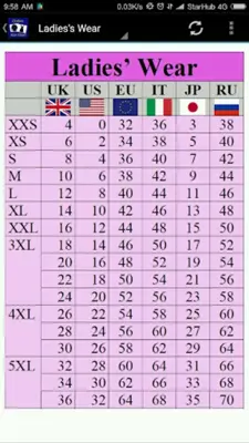 Clothes, Bra, Socks Size Chart android App screenshot 4